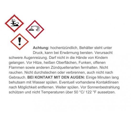 Klever Schnellbrünierung